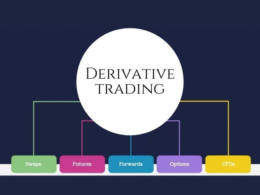 Derivative trading - towards optimum profits