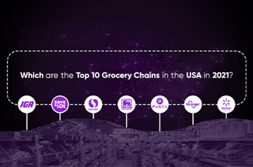 Which Are The Top 10 Grocery Chains In The USA In 2021?