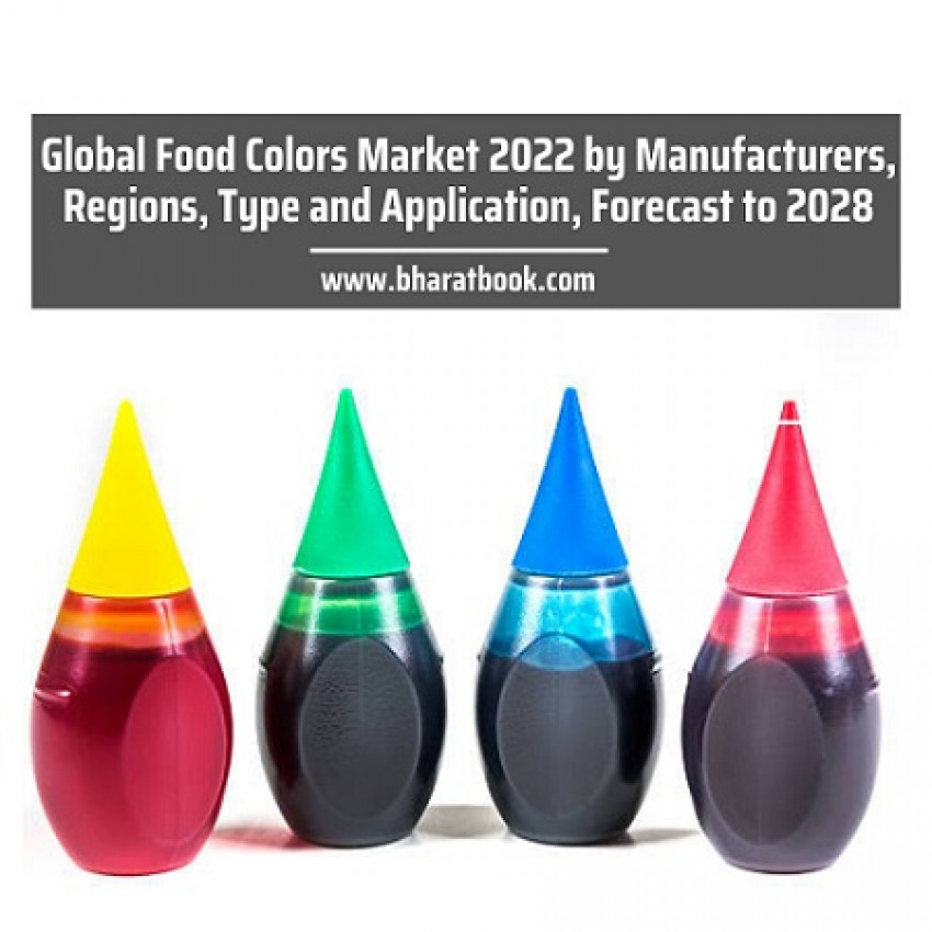 Global Food Colors Market Trends, Application and Regional Forecast to 2022-2028