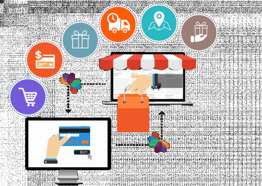 What are the advantages of E-commerce website development in reading UK?