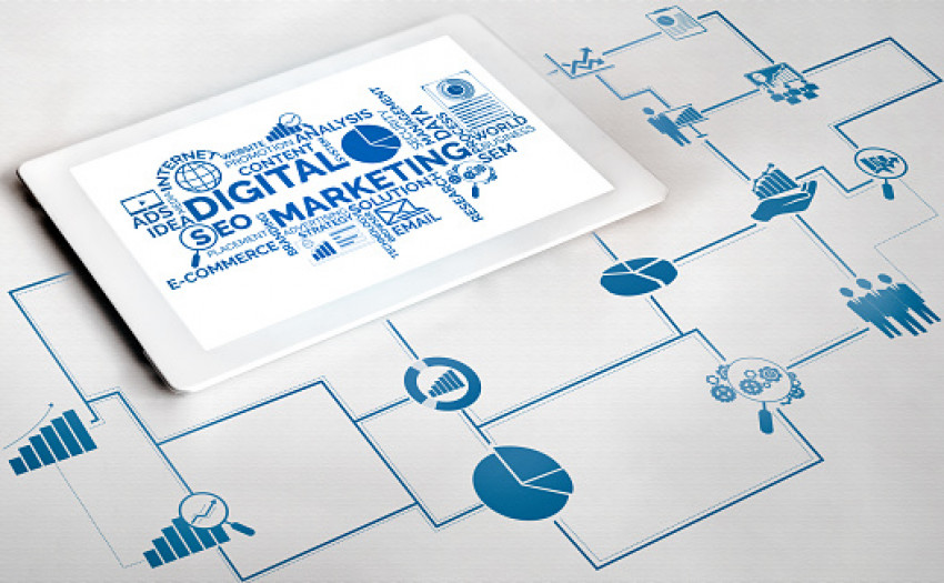 Benefits of Digital Marketing for Small Business