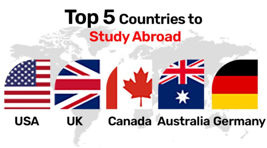 Study abroad: 5 nations that offer the world's best courses at affordable prices