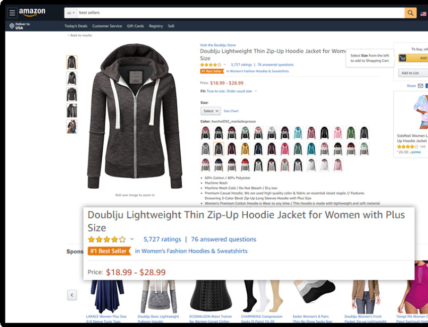 Scrape Amazon Product Data | Amazon Product Data Scraper | Retailgators