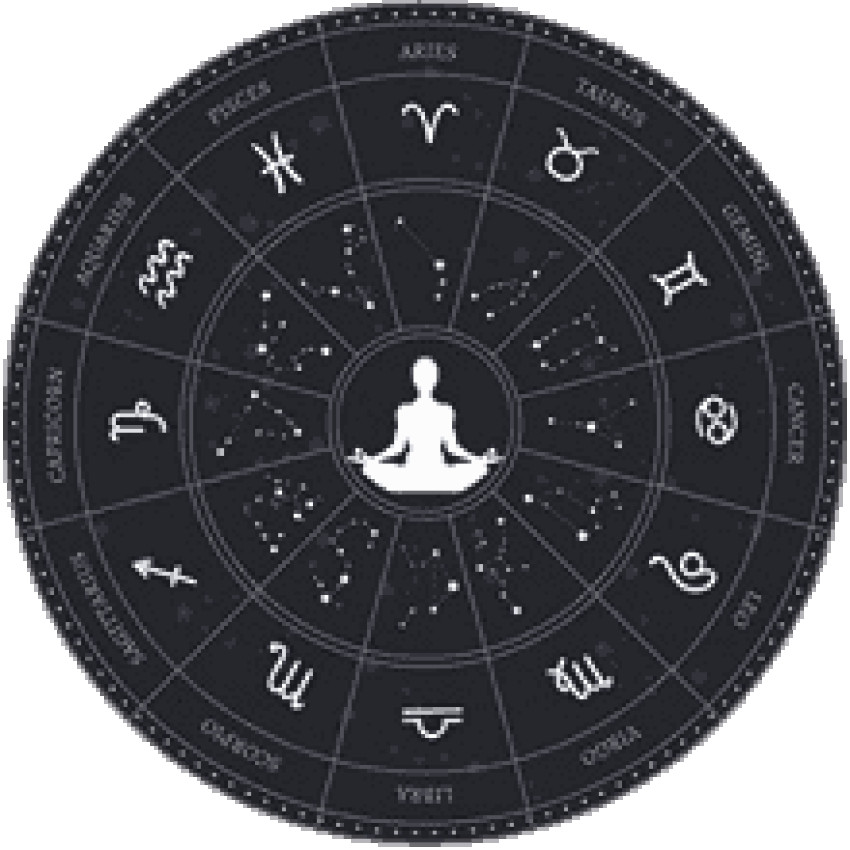 When choosing the best Astrology service provider in US.
