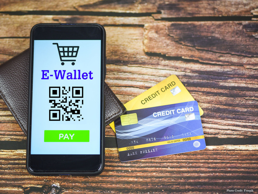 KYC/AML Compliance for E-Wallets in the USA