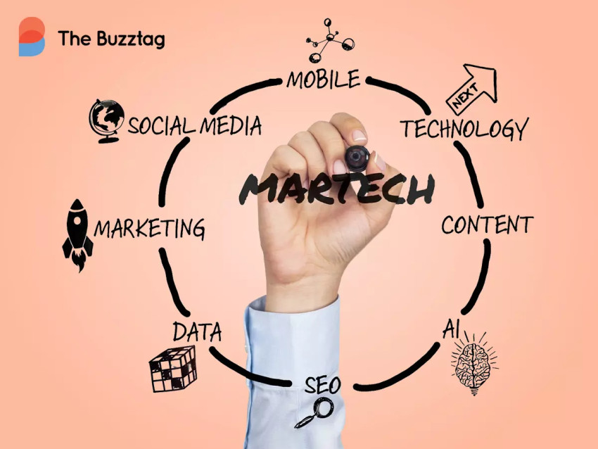 MarTech - The Future of Marketing
