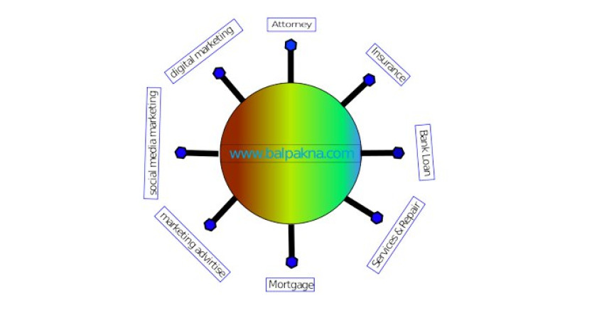Transform Your Marketing Strategies: Tips and Tricks for the Digital Age in Our E-Book