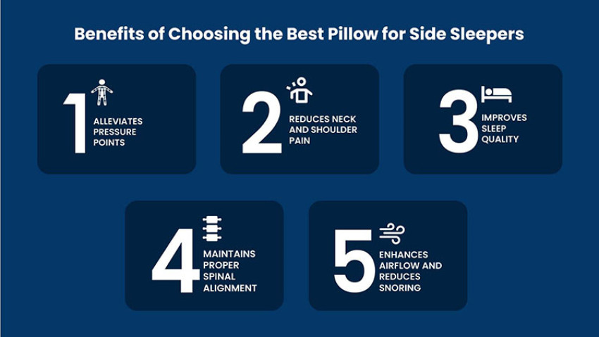 🌟Discover Blissful Sleep with Eli & Elm's Best Pillow for Shoulder Pain! 🌟