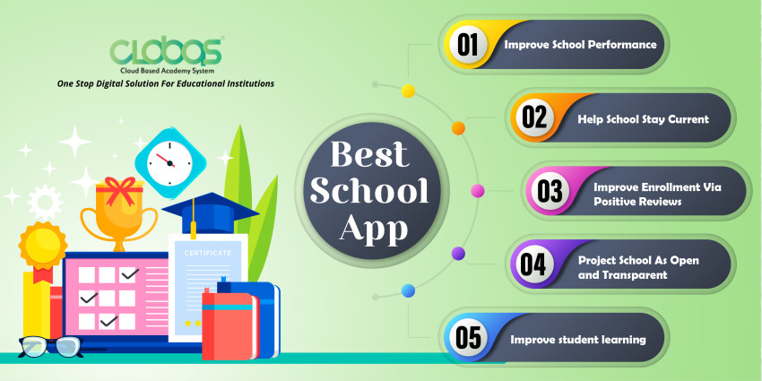 Streamlining Administrative Tasks With Best School Apps