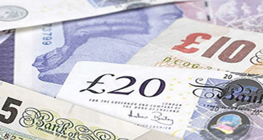 Short Term Loans UK - Instant Cash Assistance for People with Wages