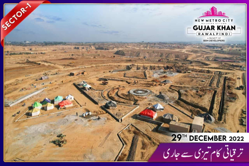 What healthcare facilities are available or planned for New Metro City Gujar Khan?