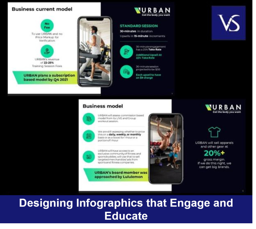 Designing Infographics that Engage and Educate: A Professional Guide