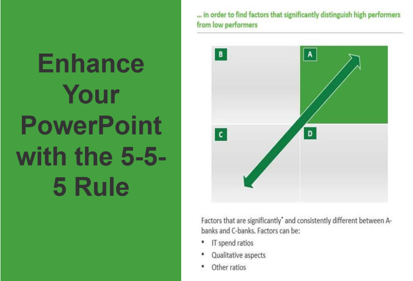 Enhance Your PowerPoint with the 5-5-5 Rule