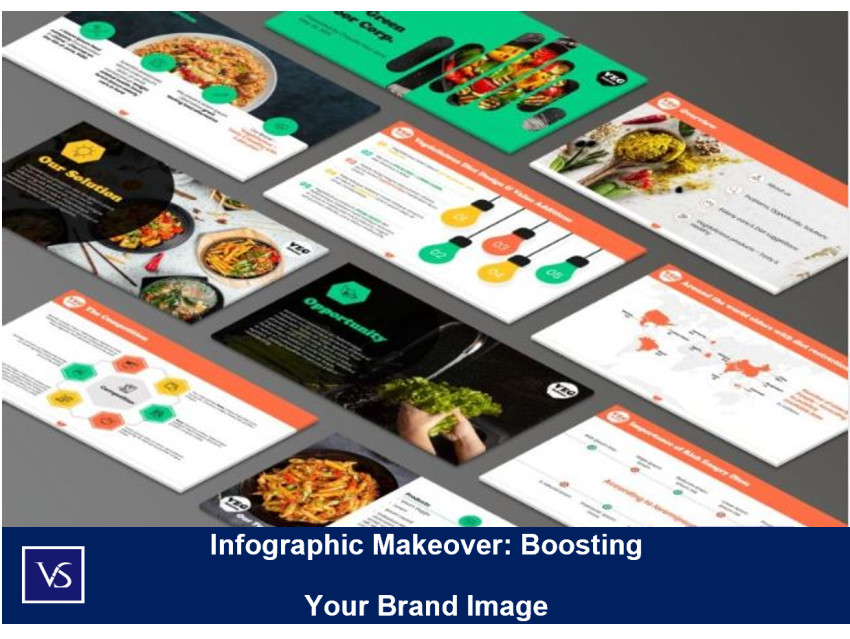 Boosting Your Brand Image Through Aesthetic Improvements