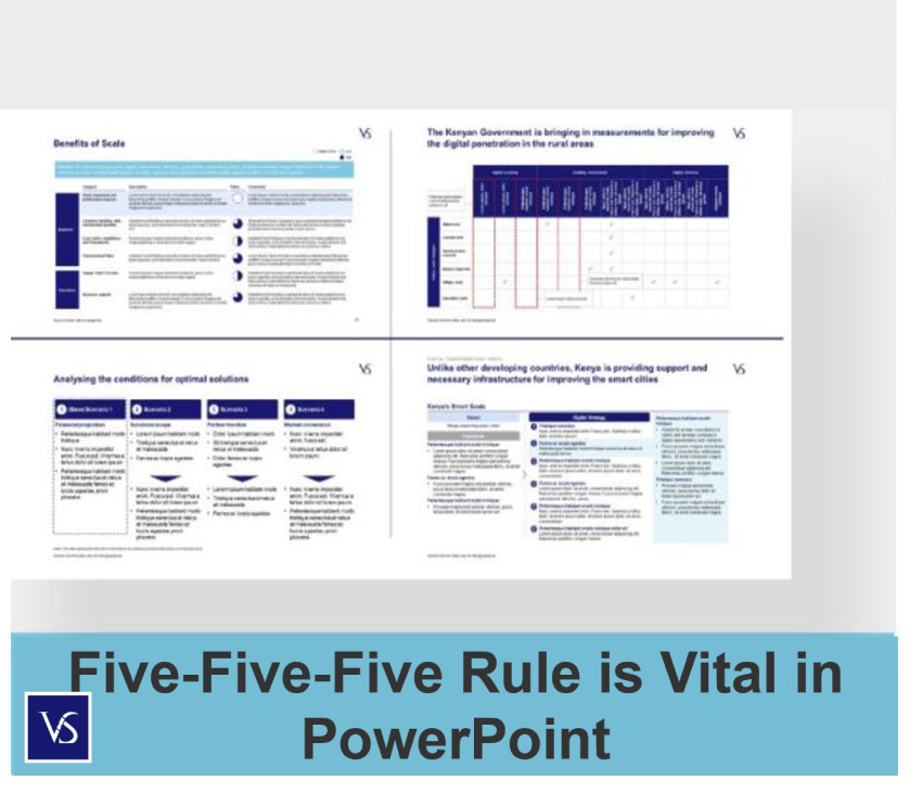 Why the Five-Five-Five Rule is Vital in PowerPoint Presentations  Introduction