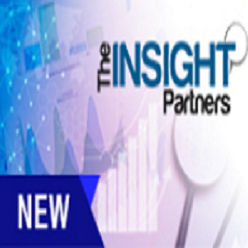 Global Forklifts Market Size Report | Industry & Analysis - forecast year