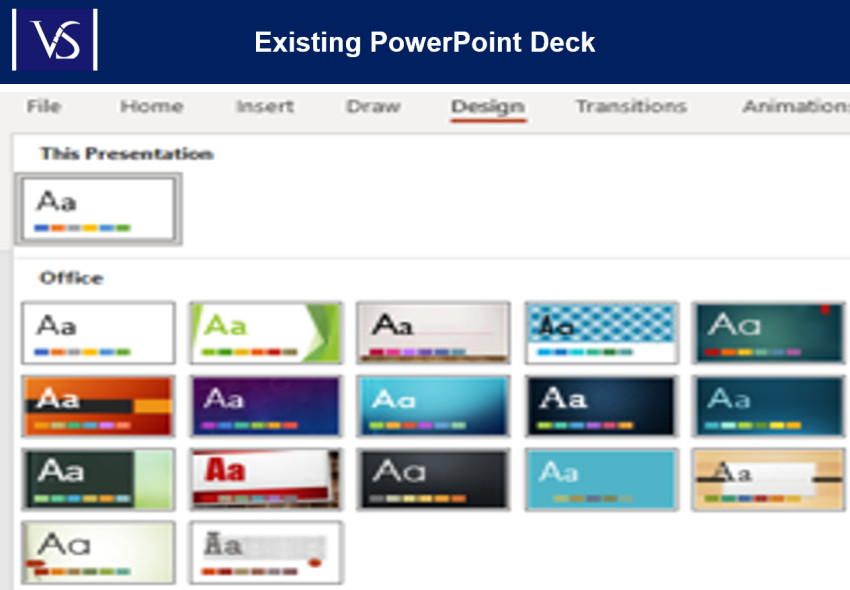 The Benefits of Applying templates to your Existing PowerPoint Deck