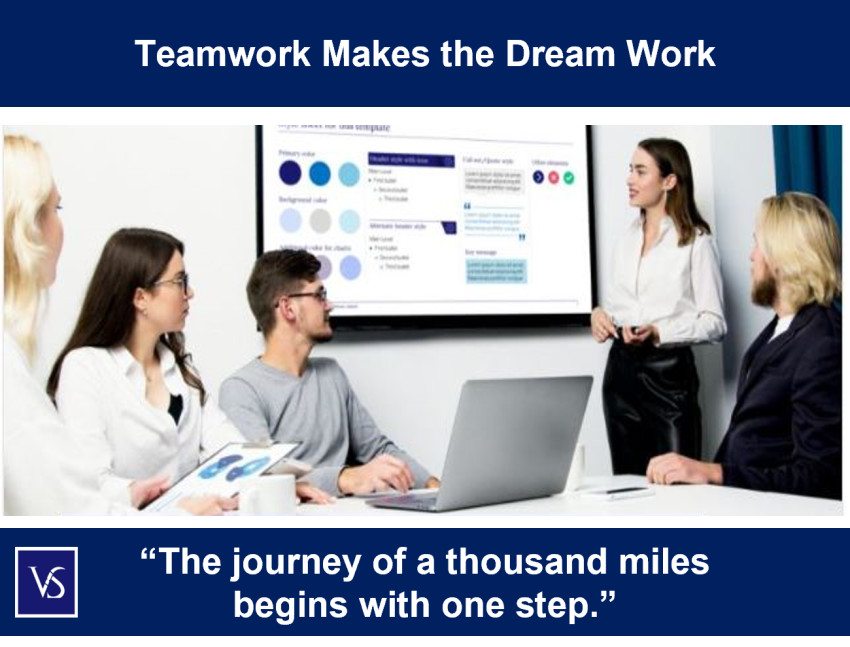 Teamwork Makes the Dream Work: The Impact of Brainstorming Meetings on Business Growth