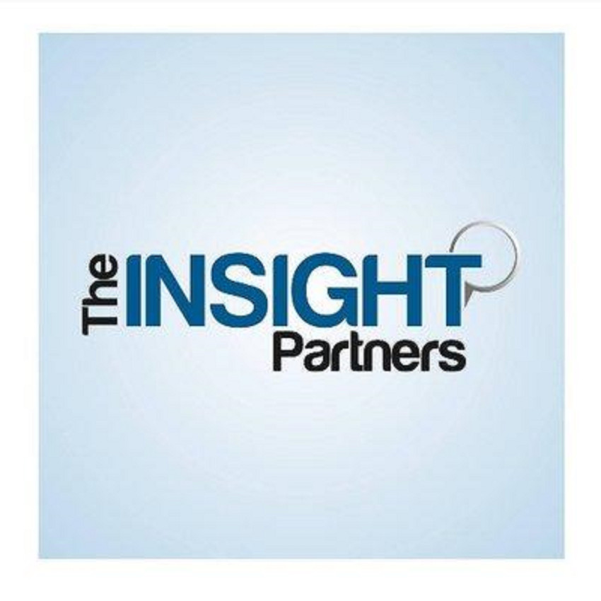 Investor Relationship Management Software Market Size, Future Trends, Current Growth 2030