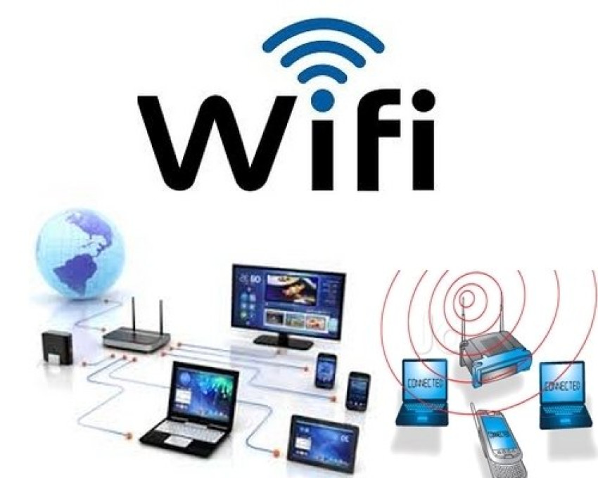 Broadband Connection in Madurai | Sathya Fibernet