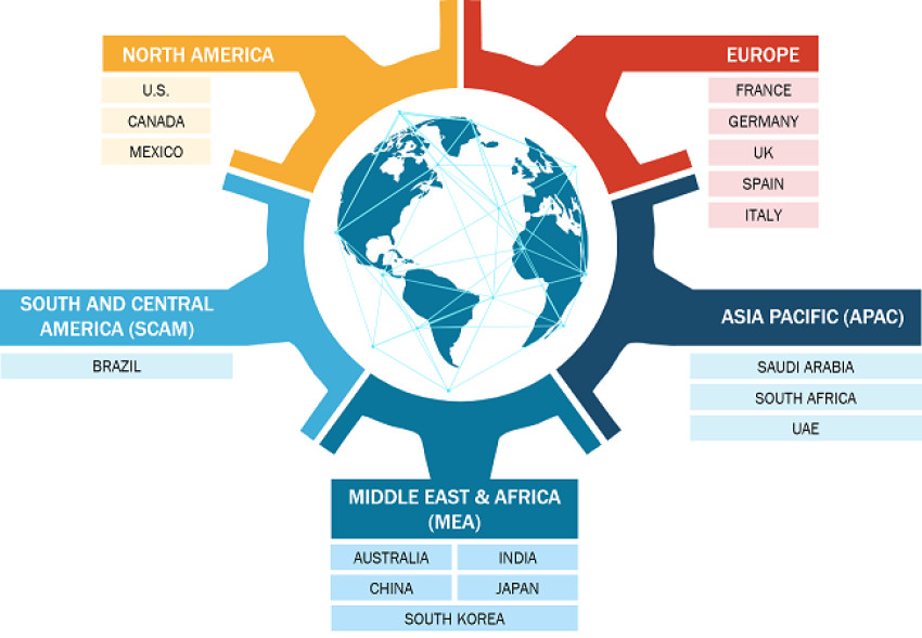 Global Commerce Cloud Market 2020 Research in-Depth Analysis