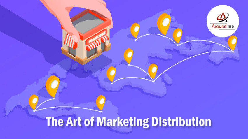 The Art of Marketing Distribution, Budgeting, and Channels