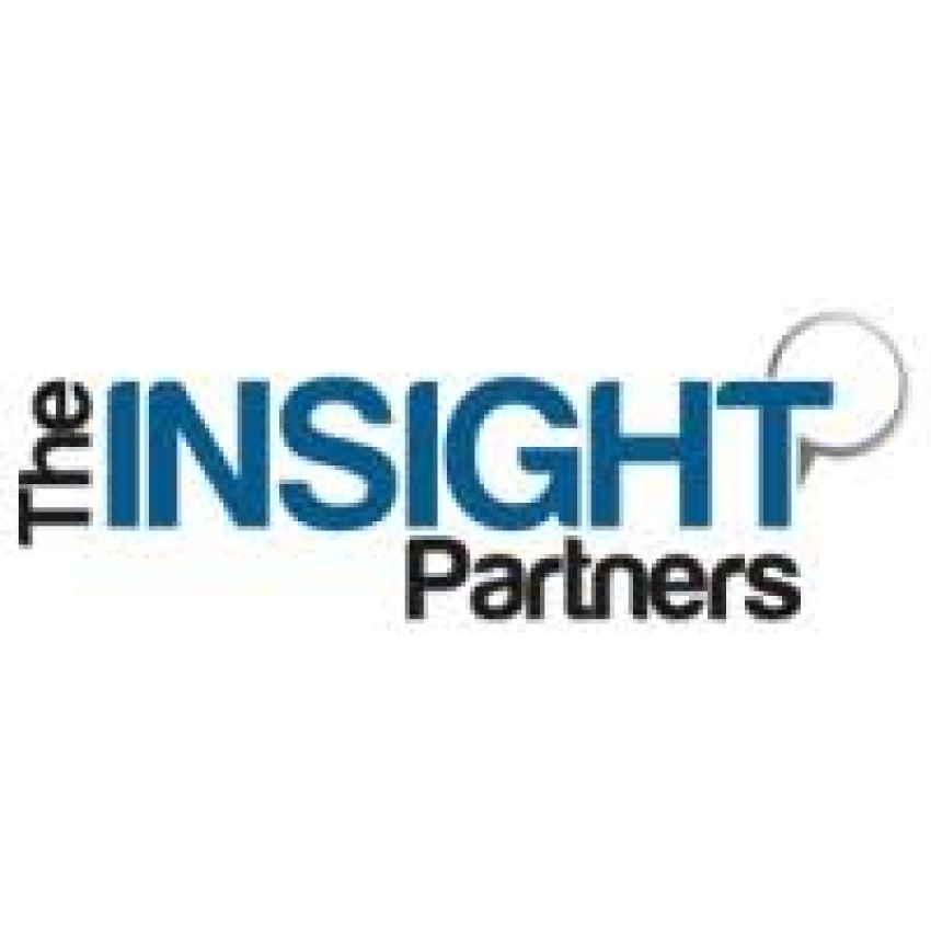Worldwide Skin Gelatin Market : Trends, Opportunities, and Forecast- 2030