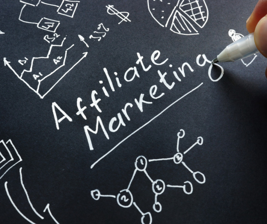 Decoding Affiliate Marketing: What You Need to Know
