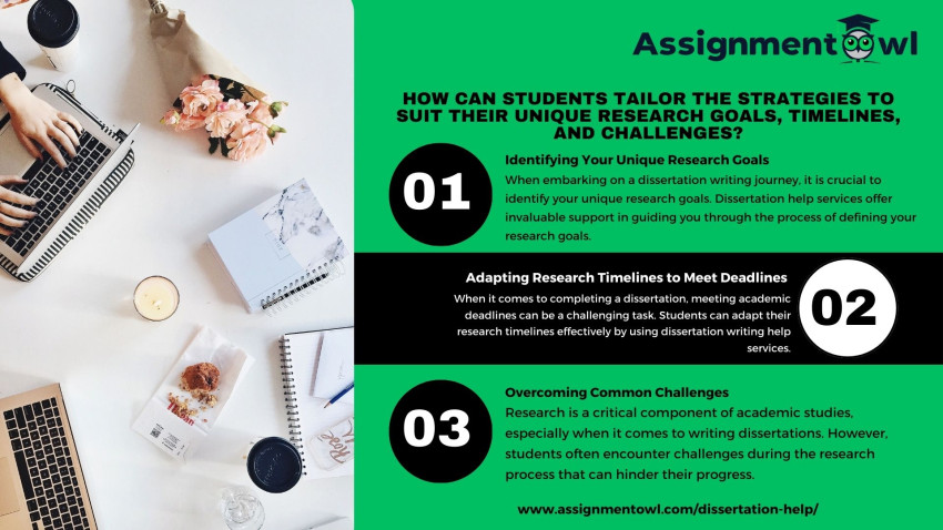 How Can Students Tailor the Strategies for Unique Research Goals, Timelines, and Challenges?