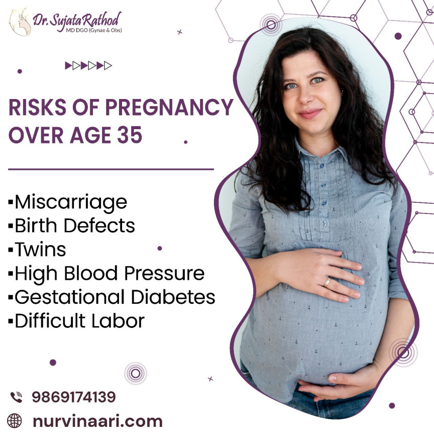HIGH-RISK PREGNANCY: What to Do and What to Expect? Why to Worry?