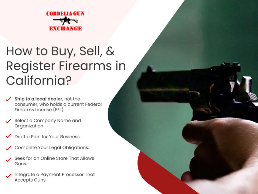 Comprehensive Guide to Buying, Selling, and Registering Firearms