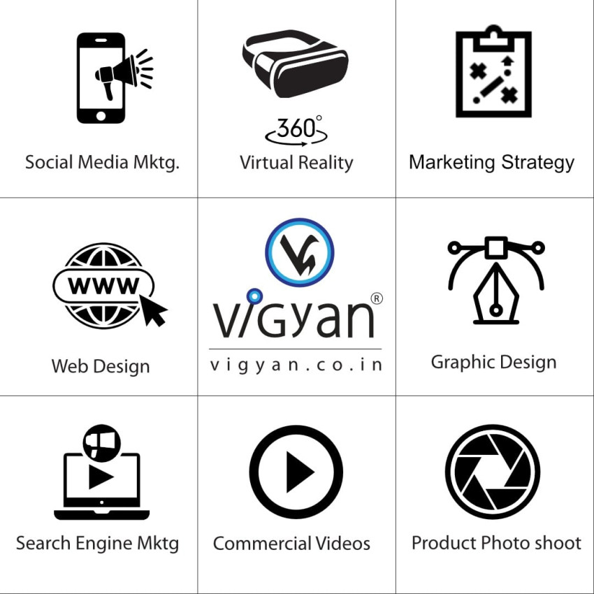 Google 360° Virtual Tour Company in Delhi