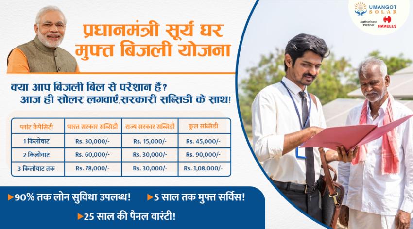 What is the right angle for a solar panel? Is direction important while setting up solar panels?