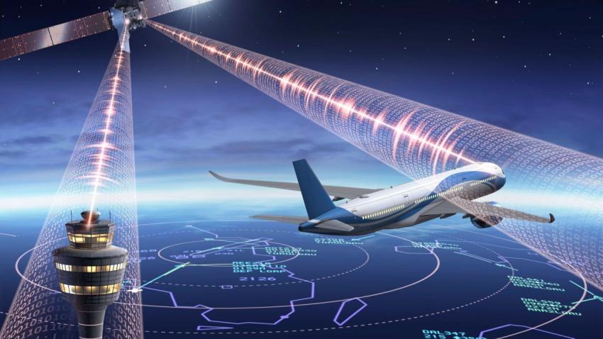 VHF Air Ground Communication Stations Market Generated Opportunities, Future Scope 2025-2032