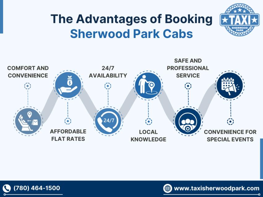 The Advantages of Booking Sherwood Park Cabs