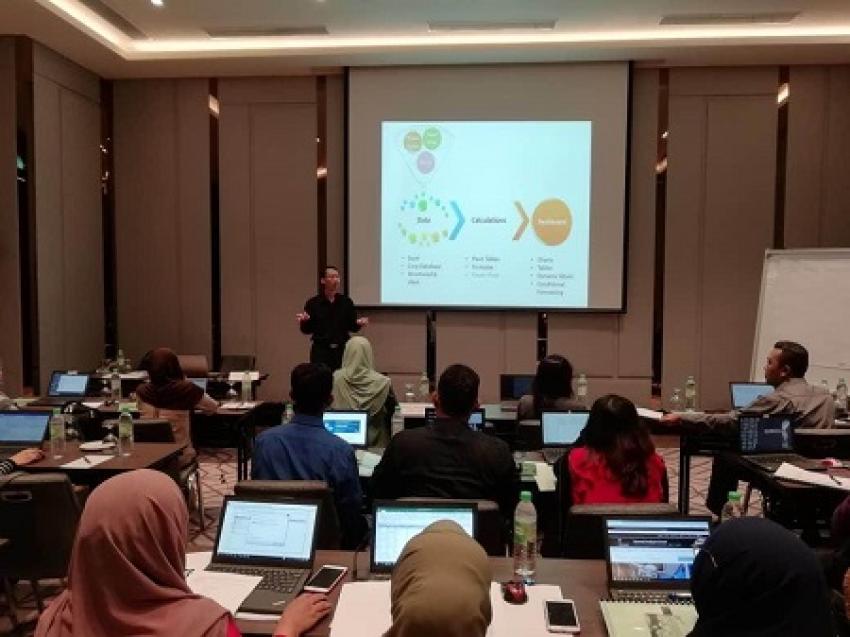 HRDF Training: Unlock Your Career Potential with Certified Courses