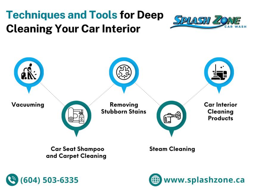 How to Deep Clean Your Car Interior