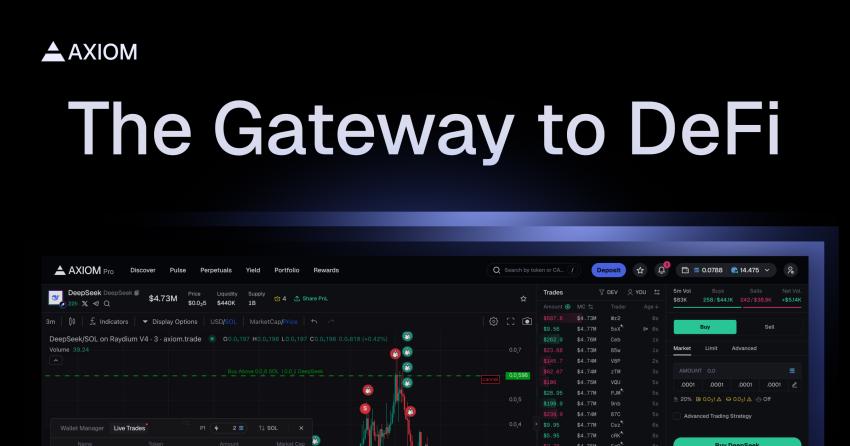 Axiom Have Lot To Offer So You Must Check The Out