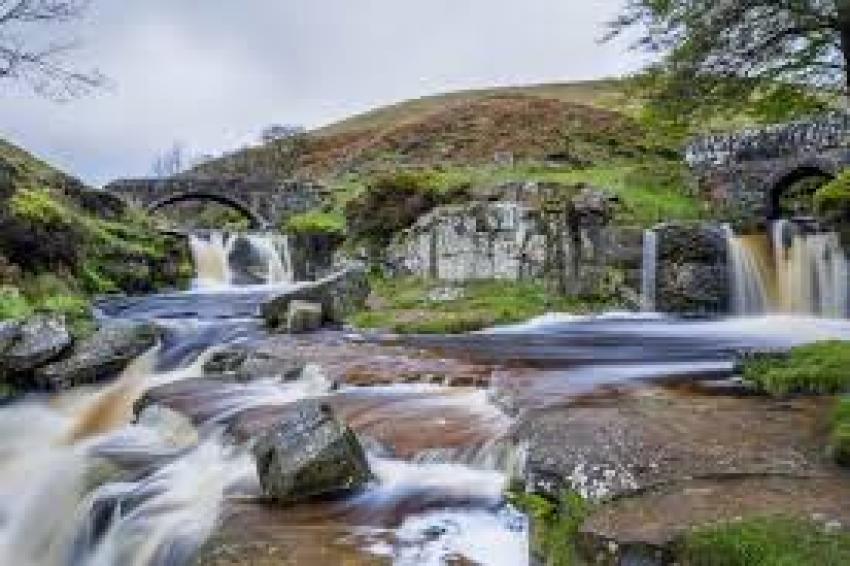 Best Waterfalls to Visit in the UK