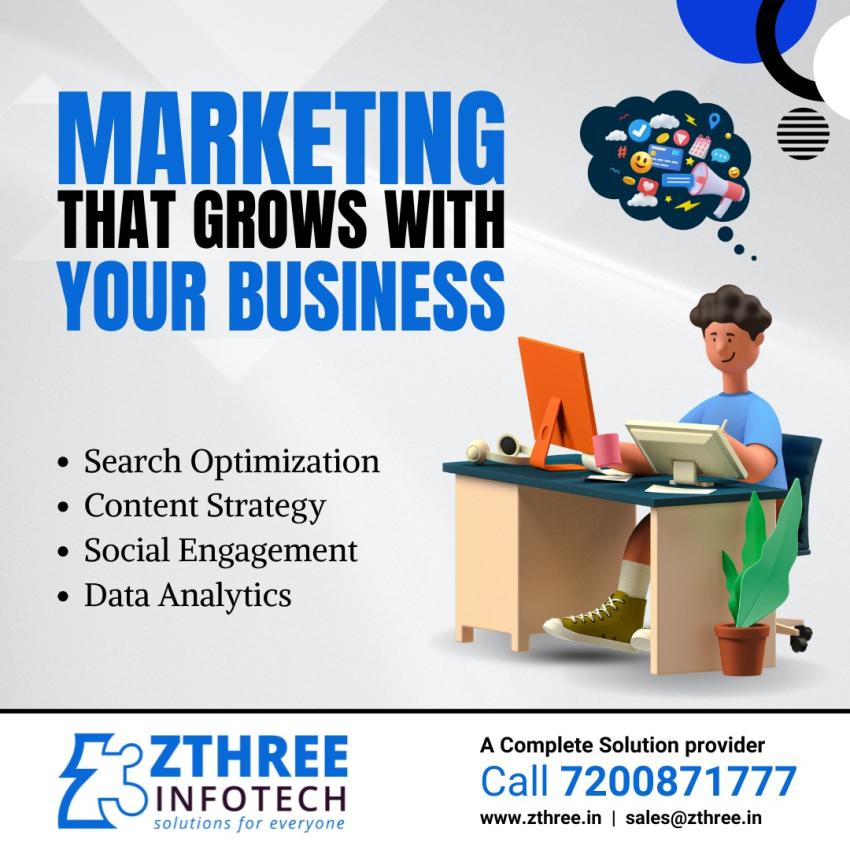 For All of Your Hotel Channel Management Requirements in Salem  Zthree Infotech