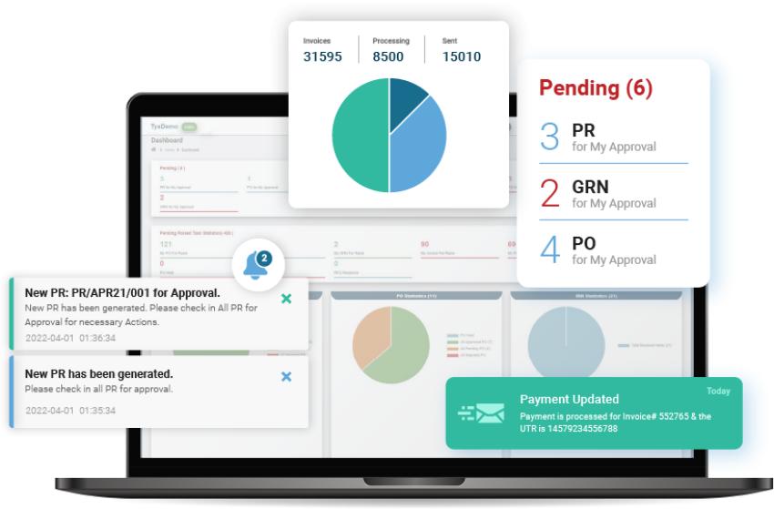 Online Procurement Software: A Must-Have for Modern Businesses