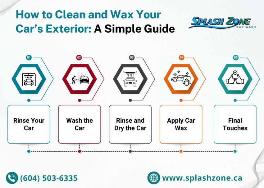 How to Clean and Wax Your Car’s Exterior: A Simple Guide