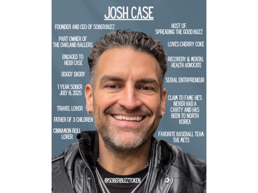 The Sober.Buzz Community is Rapidly Expanding Globally Across International Borders and Cultures