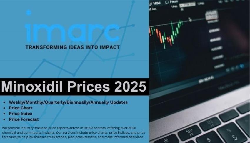 Minoxidil Prices 2025, Price Trend, Index and Forecast