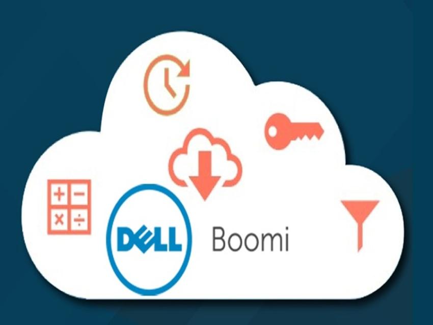 Dell Boomi Online Training & Certification From India