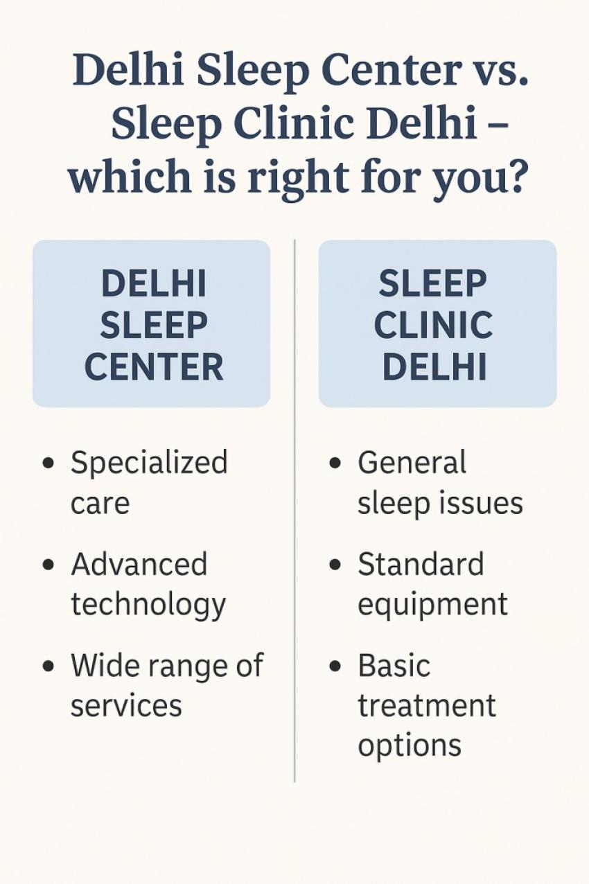 delhi sleep center vs. sleep clinic delhi – which is right for you?