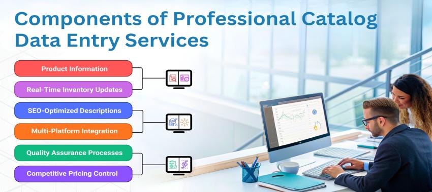Why Catalog Data Entry Services Matter for an eCommerce Business