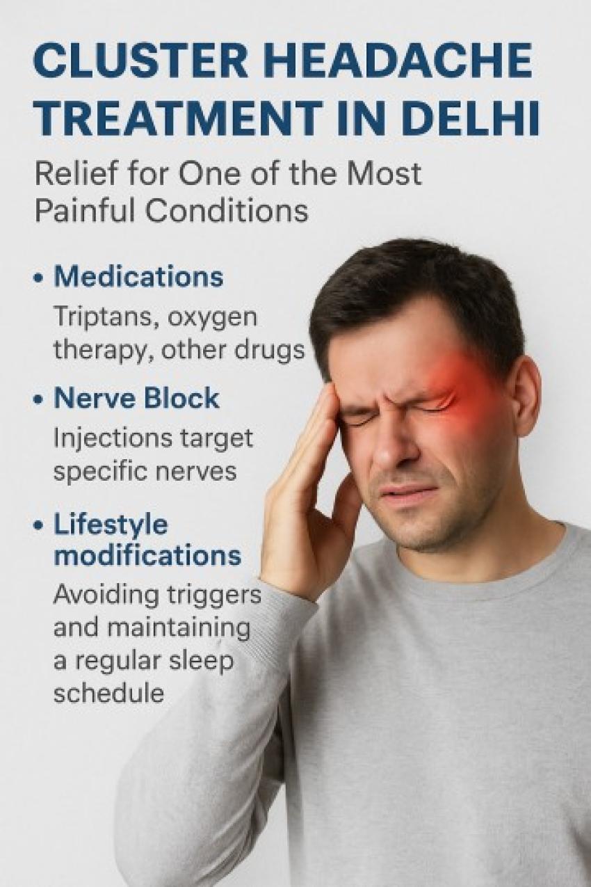 Cluster Headache Treatment in Delhi: Relief for One of the Most Painful Conditions