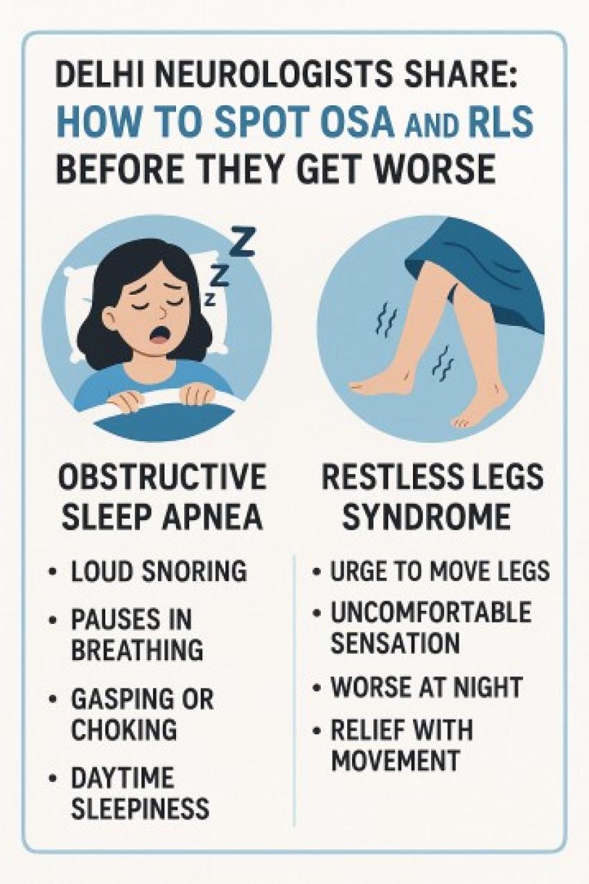Delhi neurologists share: how to spot OSA and RLS before they get worse