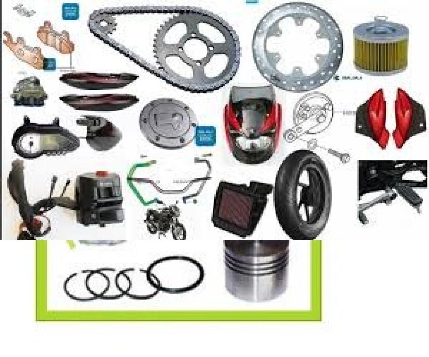 India Two-Wheeler Accessories Market: Growth, Share, Trends, Demand and Report 2025-2033